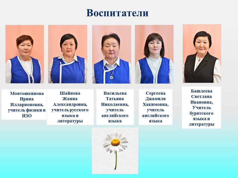 Изображения.