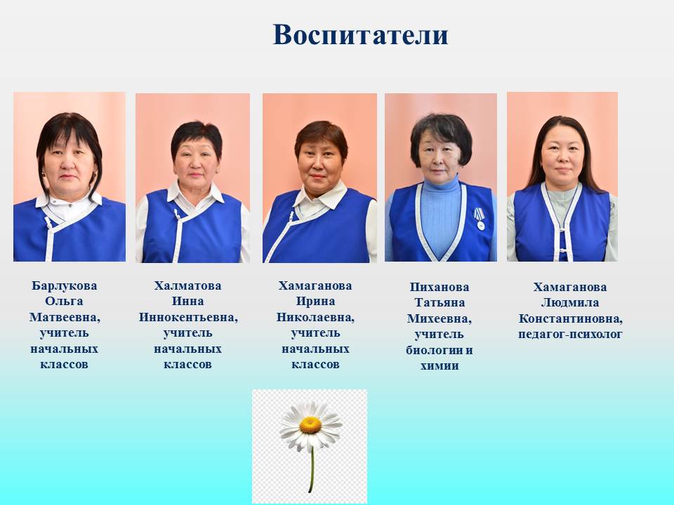 Изображения.